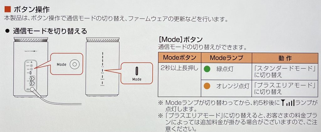 5GCONNECT-SpeedWi-Fi 